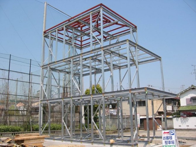 H型鋼生產(chǎn)線