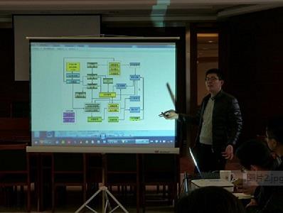 落實責任 細化措施--洲翔2017年度工作發(fā)展規(guī)劃會議圓滿召開