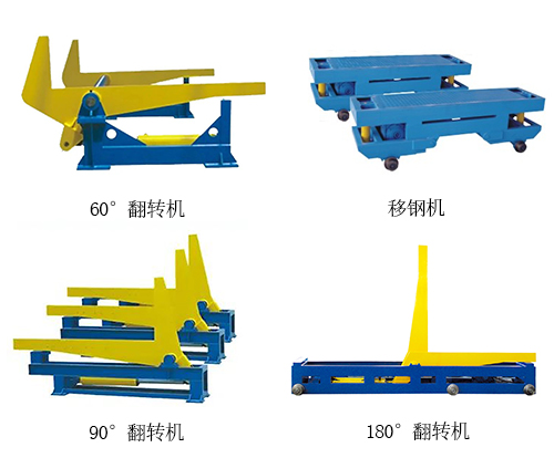 4.翻轉(zhuǎn)支架、移鋼機